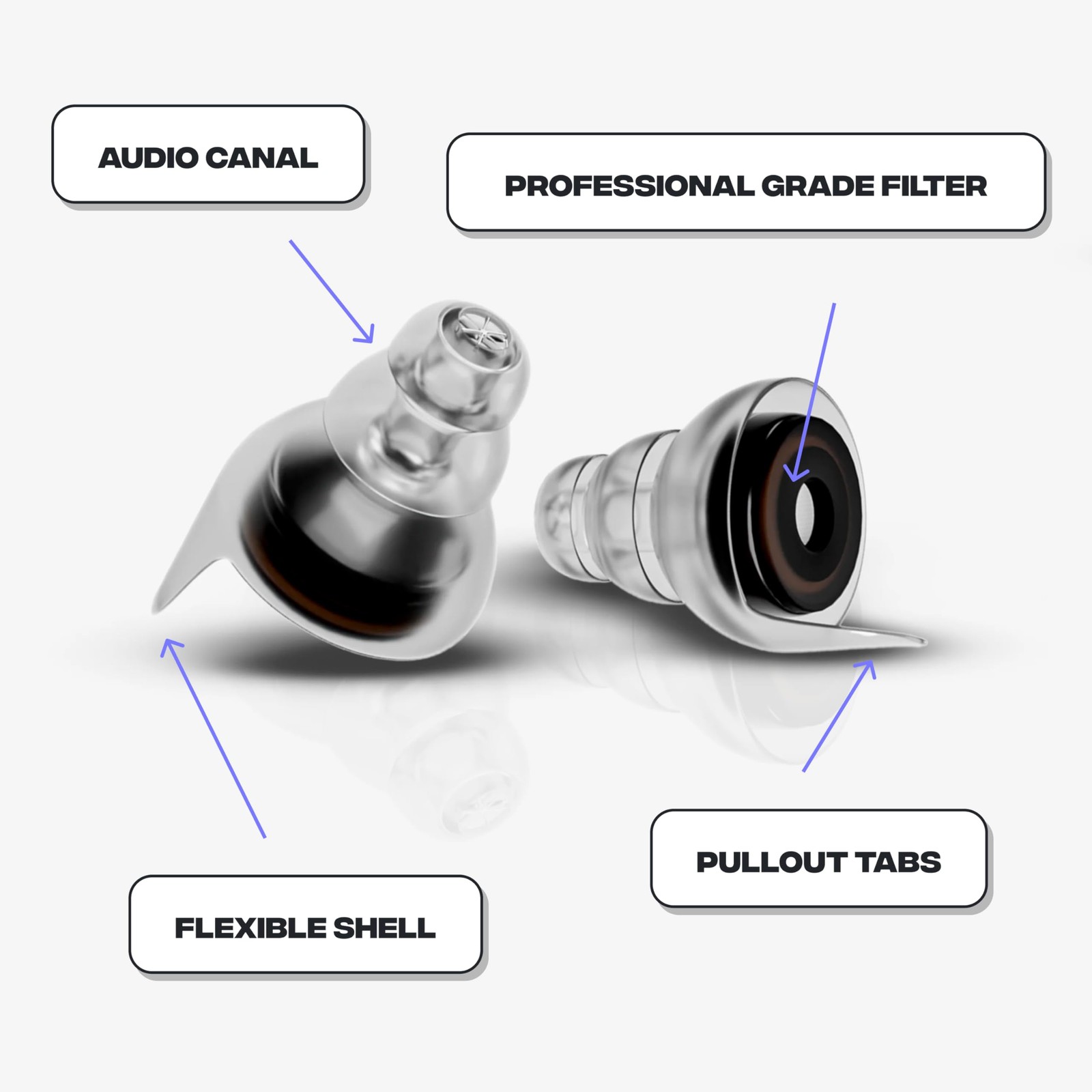 High Fidelity Earplugs for Concerts, Festivals & Raves – Noise Reduction (1