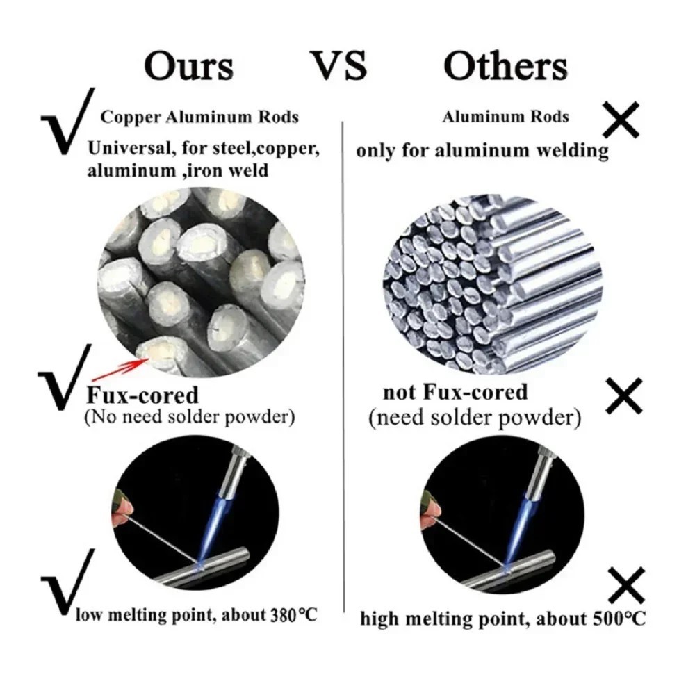 For Welding Rods Low Temp Easy Copper Steel Iron Aluminum Melt Cored Wire