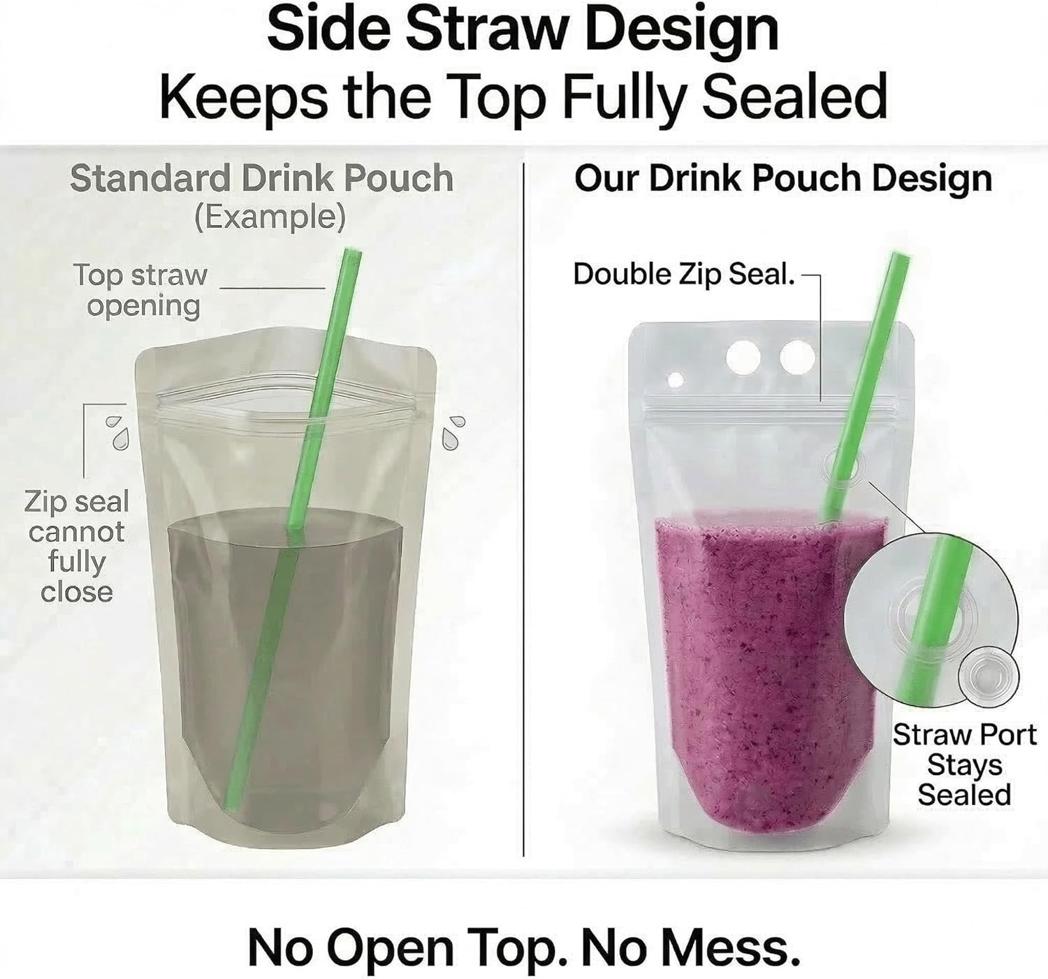 200 Drink Pouches with Straws – Reclosable for Parties