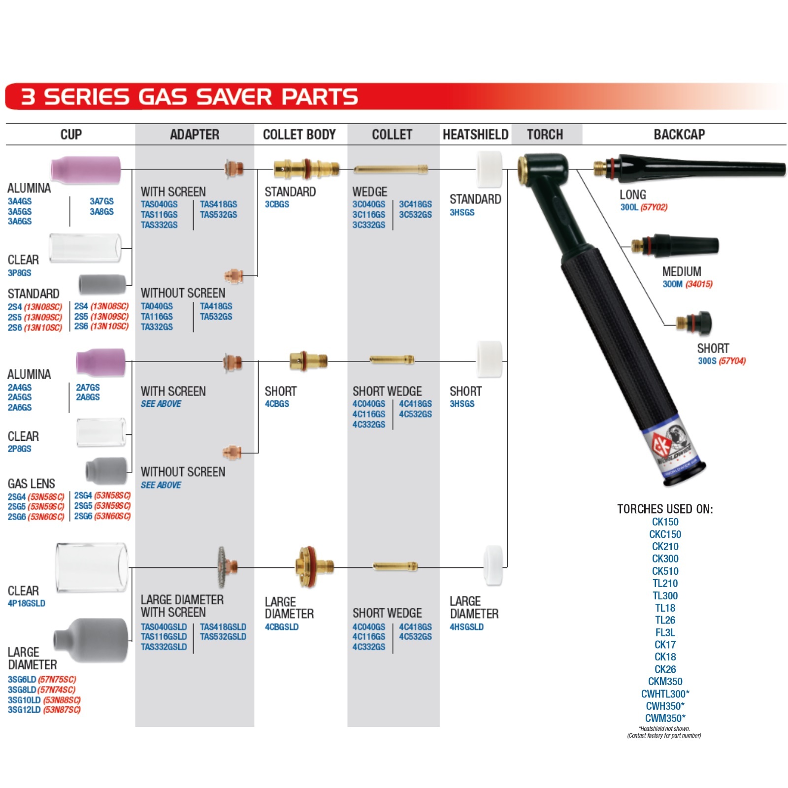 CK Worldwide 12.5ft Superflex TIG Torch with Flex-Loc Head and Valve