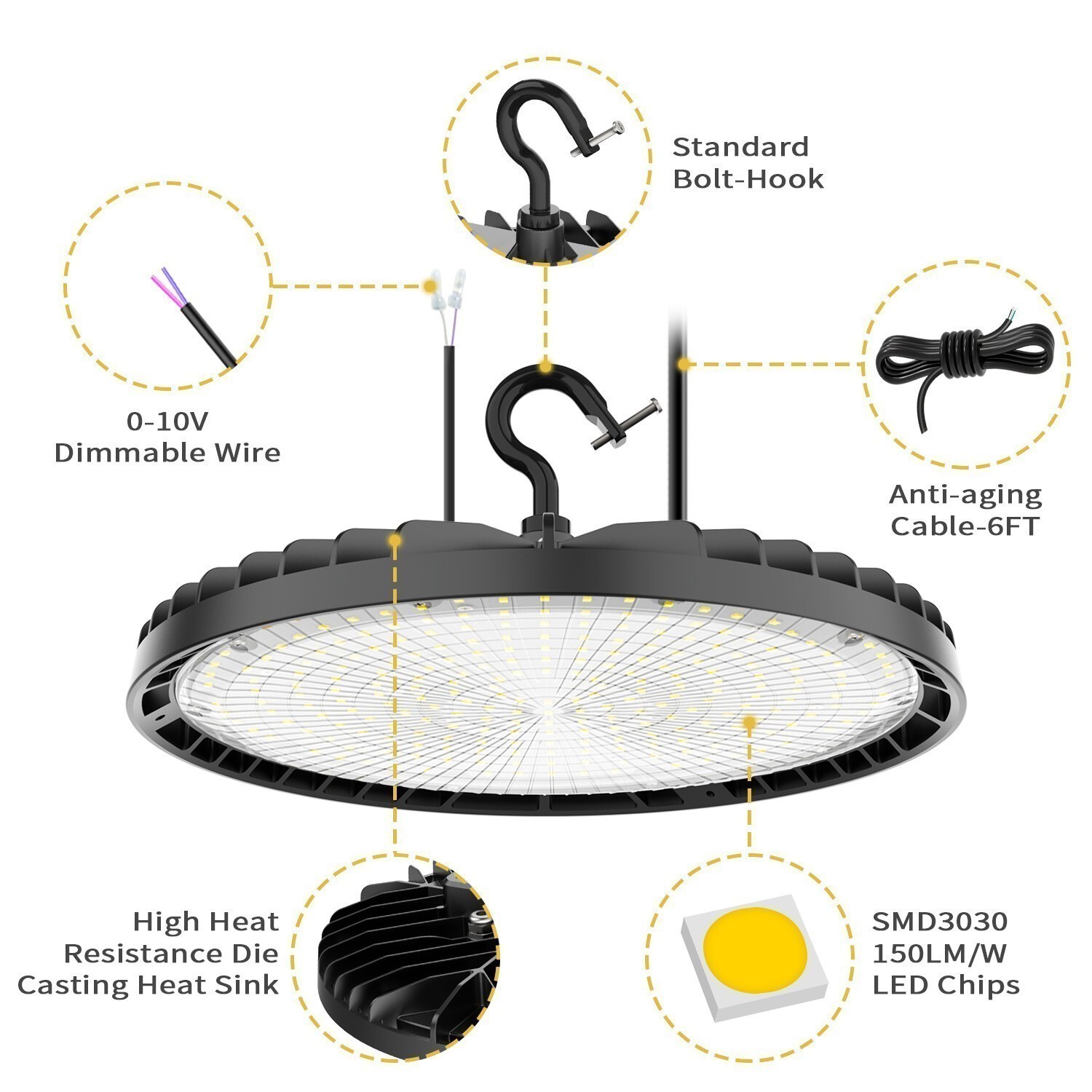 LED High Bay Warehouse Light 150W 120V Dimmable 22500LM Equivalent 600W MH/HPS