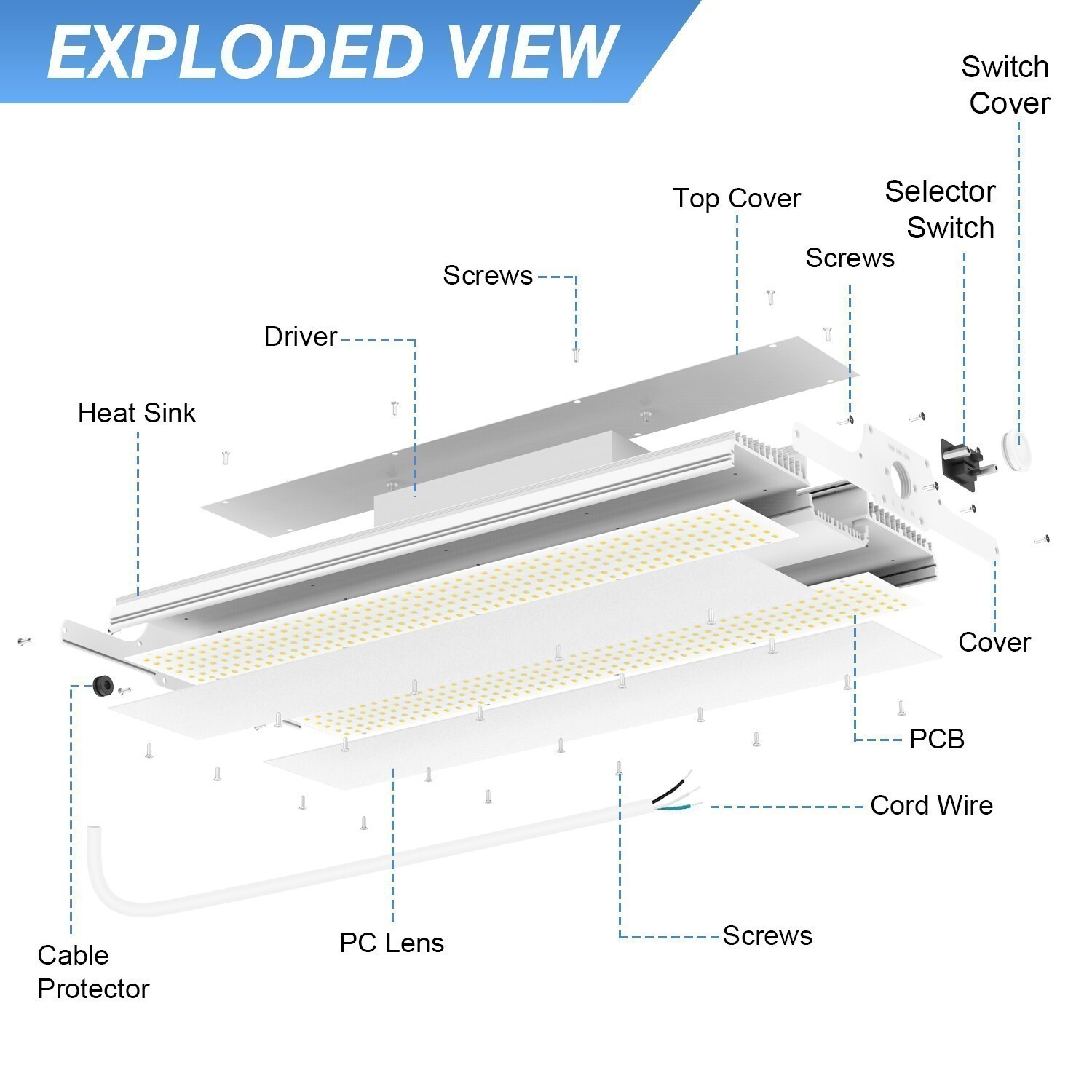 4500K~5700K Adjustable 150W LED Linear High Bay Shop Light With Microwave Sensor