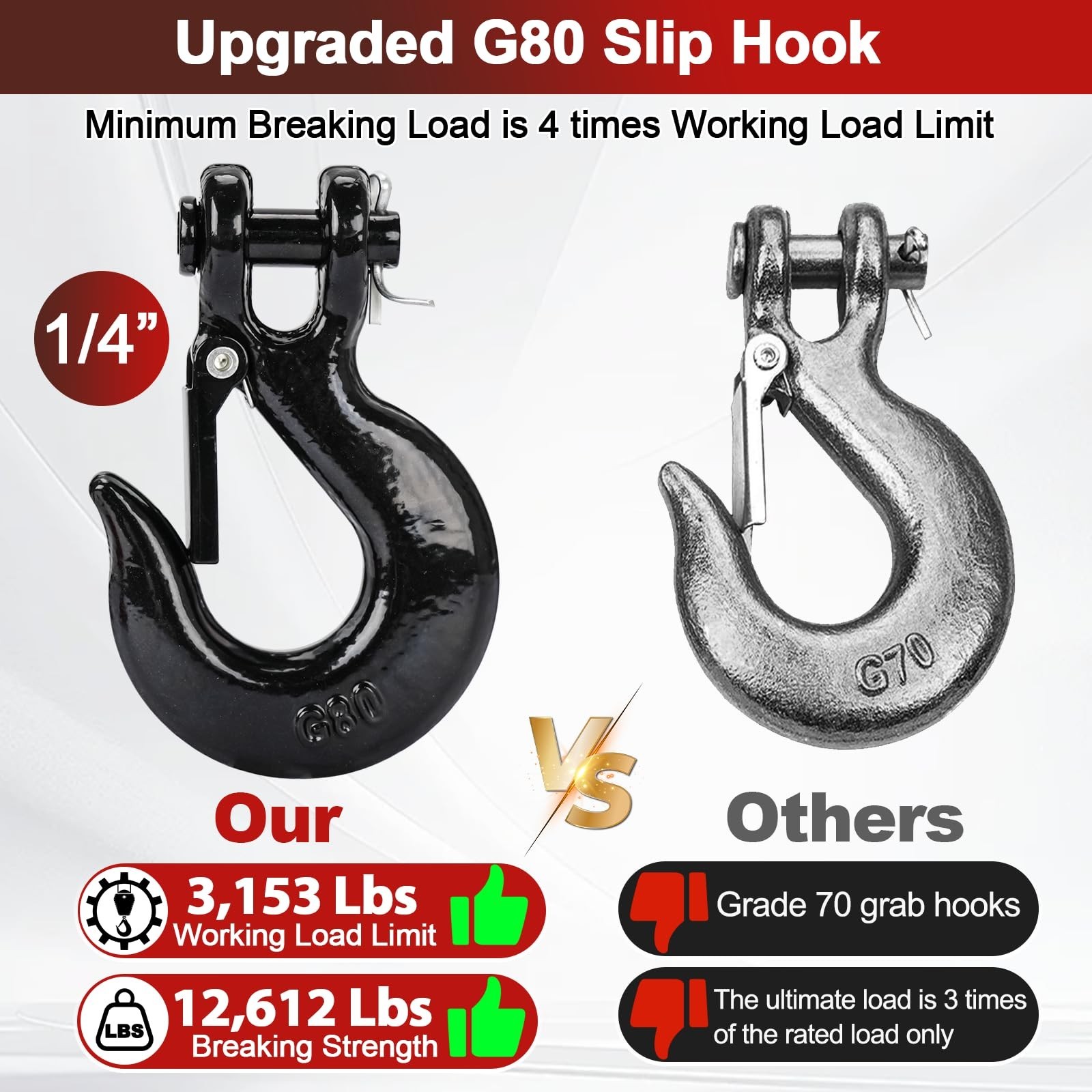 G80 Clevis Slip Hook, 1/4″ Chain Hooks with Safety Latch, Heavy-Duty Winch Ho…