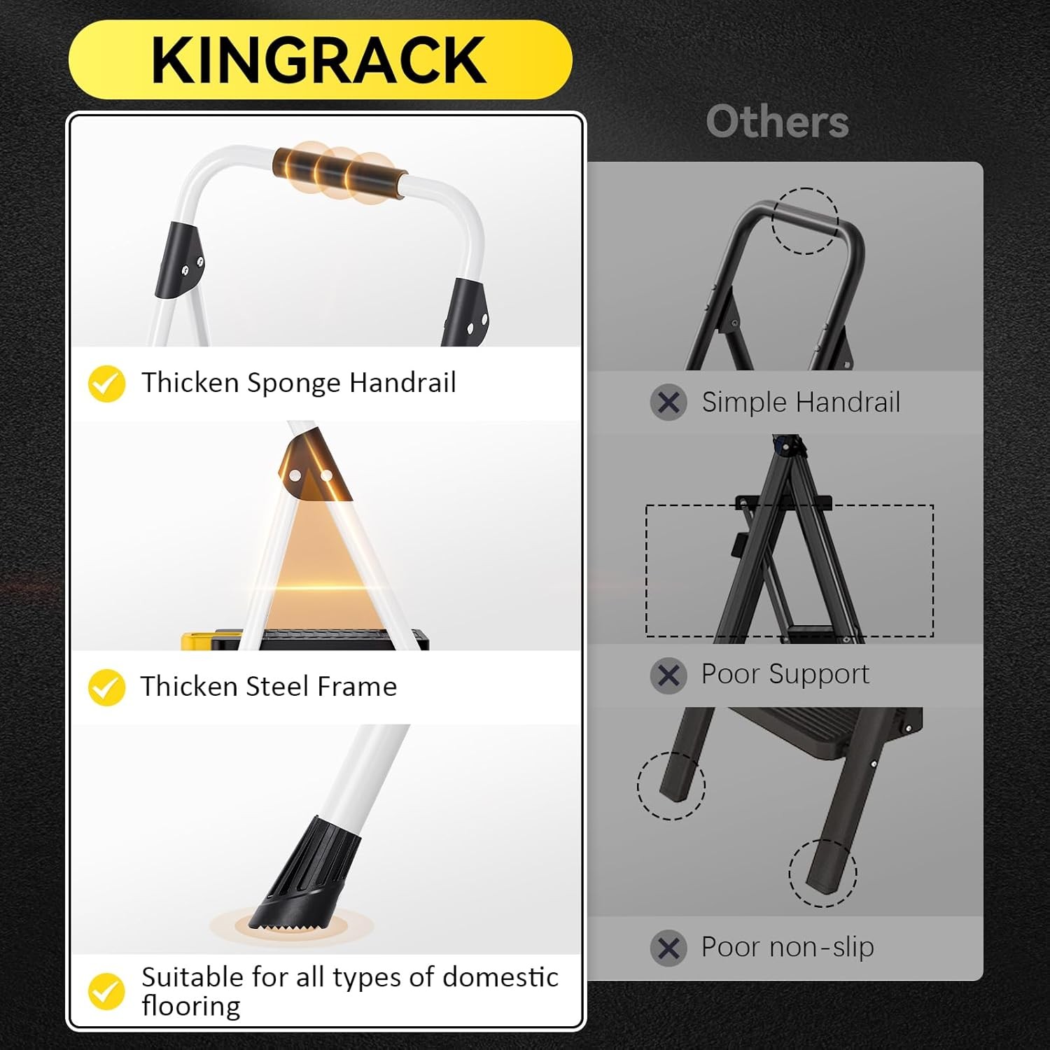 KINGRACK 3 Step Folding Ladder, 800lbs Capacity Stool with 3-STEP, White