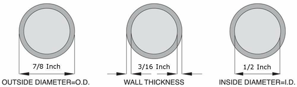 Smart Packs by OCSParts 117112-100 Silicone Tubing, 1/2″ x 7/8″, 100′