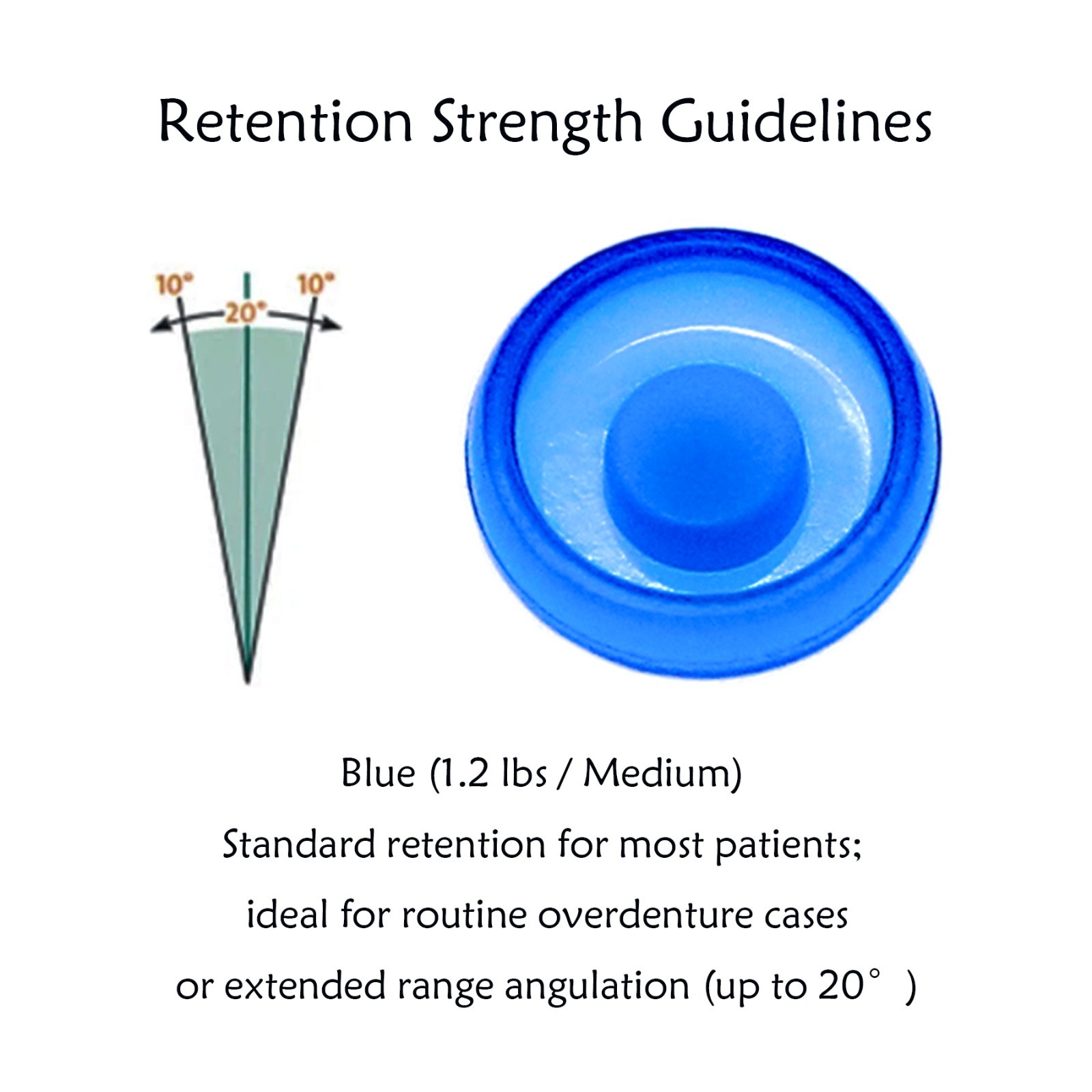 Dental Overdenture Locator Implant Abutment Retention male Cap processing Insert