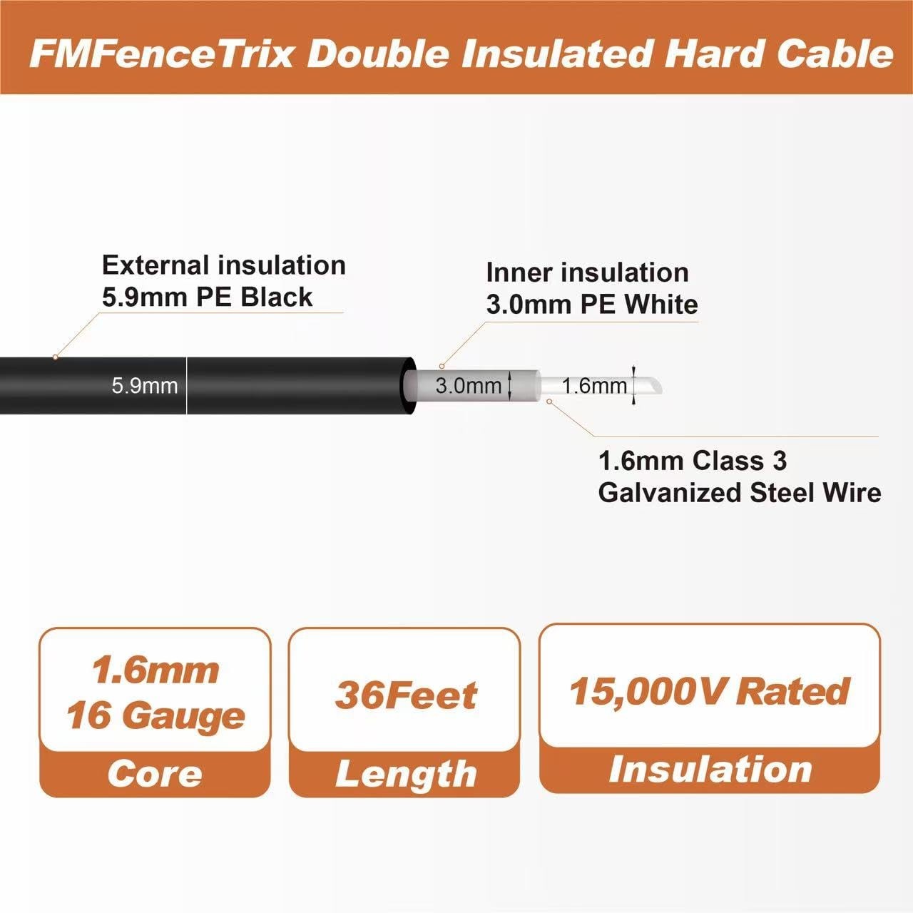 Electric Fence Wire Double Insulated Underground Hard Cable – 16Gauge, 36ft – Ga