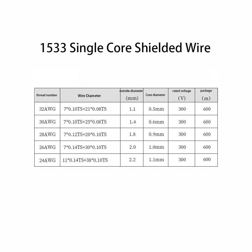 1533 Single Core Shielded Wire 32-24AWG Tinned Copper Wire Shielded Signal Wire