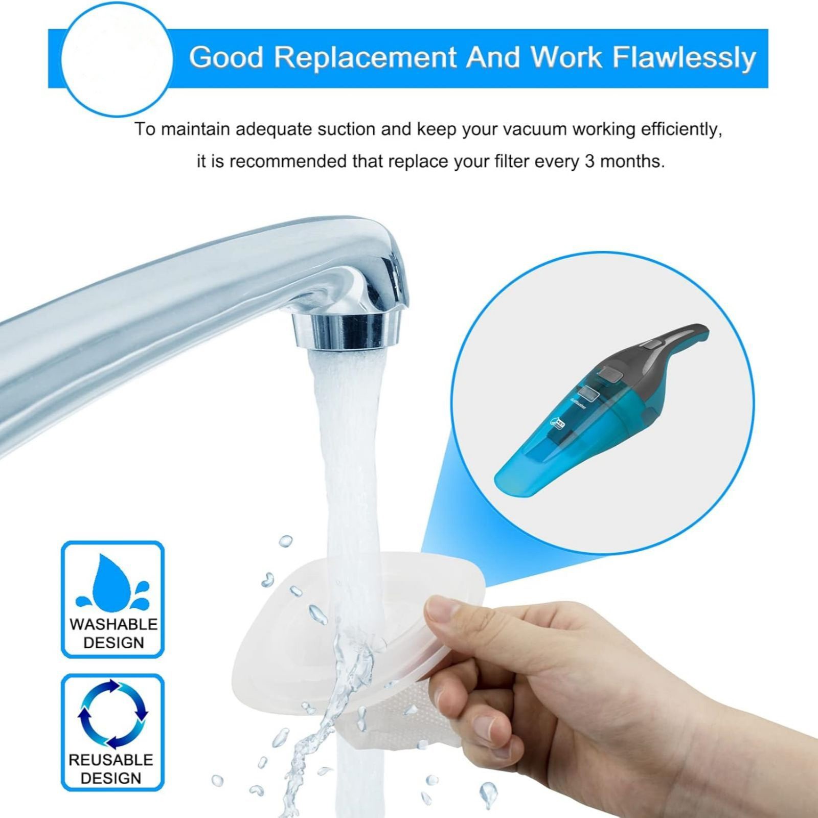 3X Vacuum Filter Replacements Compatible For Black And Decker Dustbuster