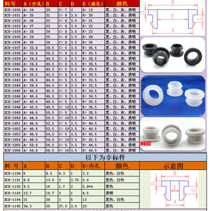 Clear Grommet Snap-On Open Silicon Rubber Hole Plug Bung Wire Cable Protect Bush