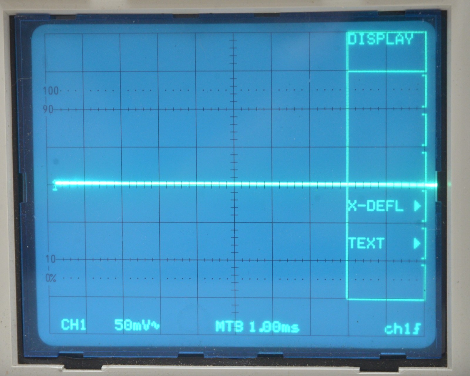 Fluke PM3390B 200mg Hertz Autoranging Digital And Analog CombiScope 2-Channel