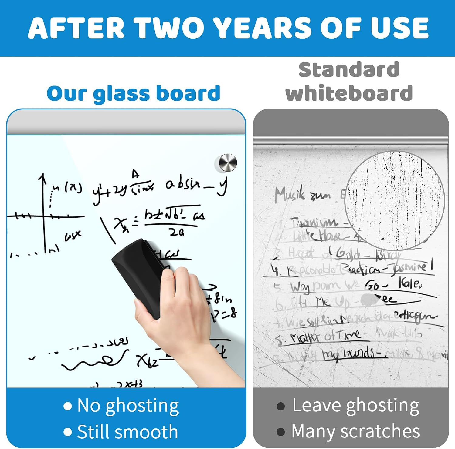 Magnetic Glass Dry Erase Board, 72″ x 48″ Glass Wall Mounted Whiteboard, 4mm