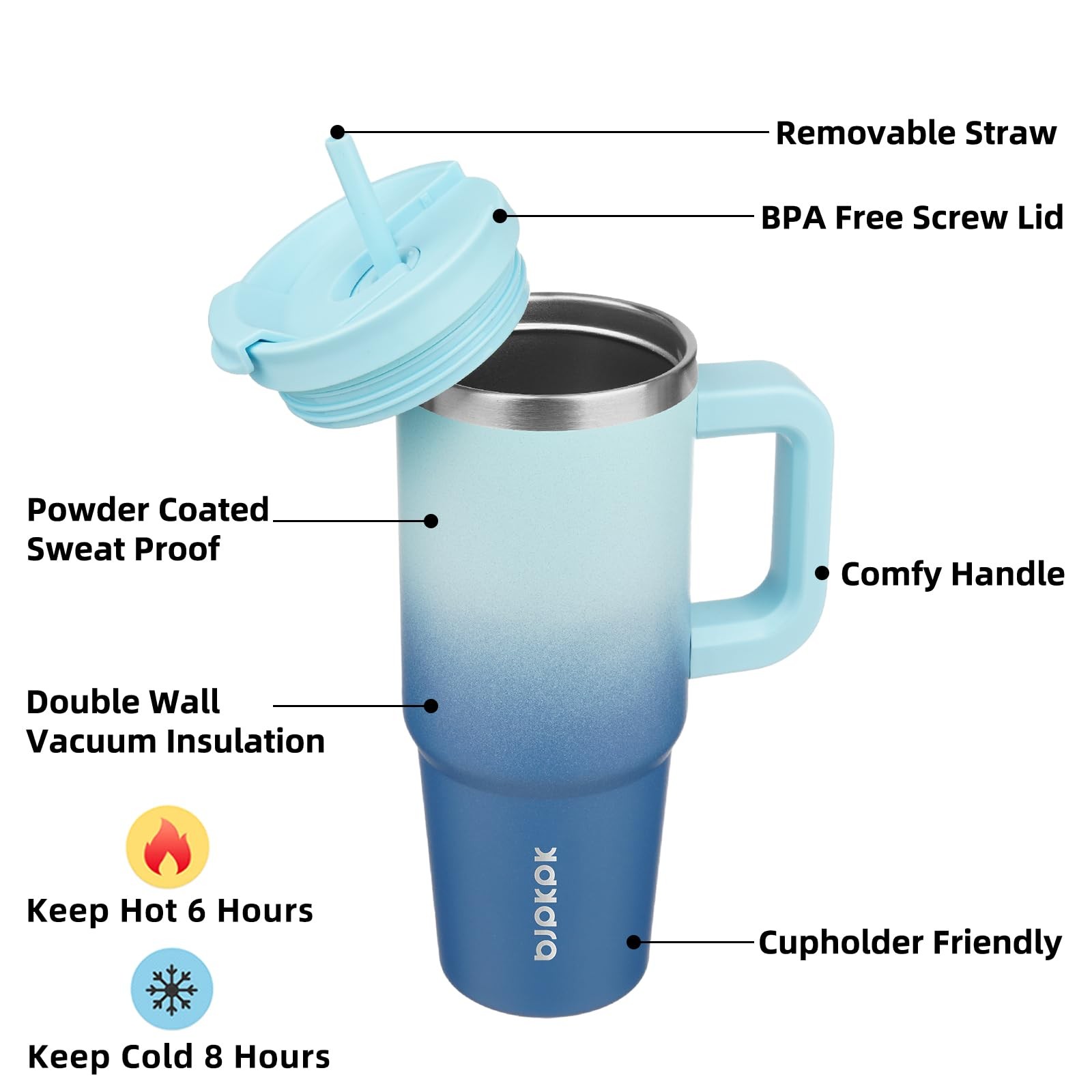 BJPKPK Tumbler With Handle 30 oz Stainless Steel Insulated 30 Ounces, Sky