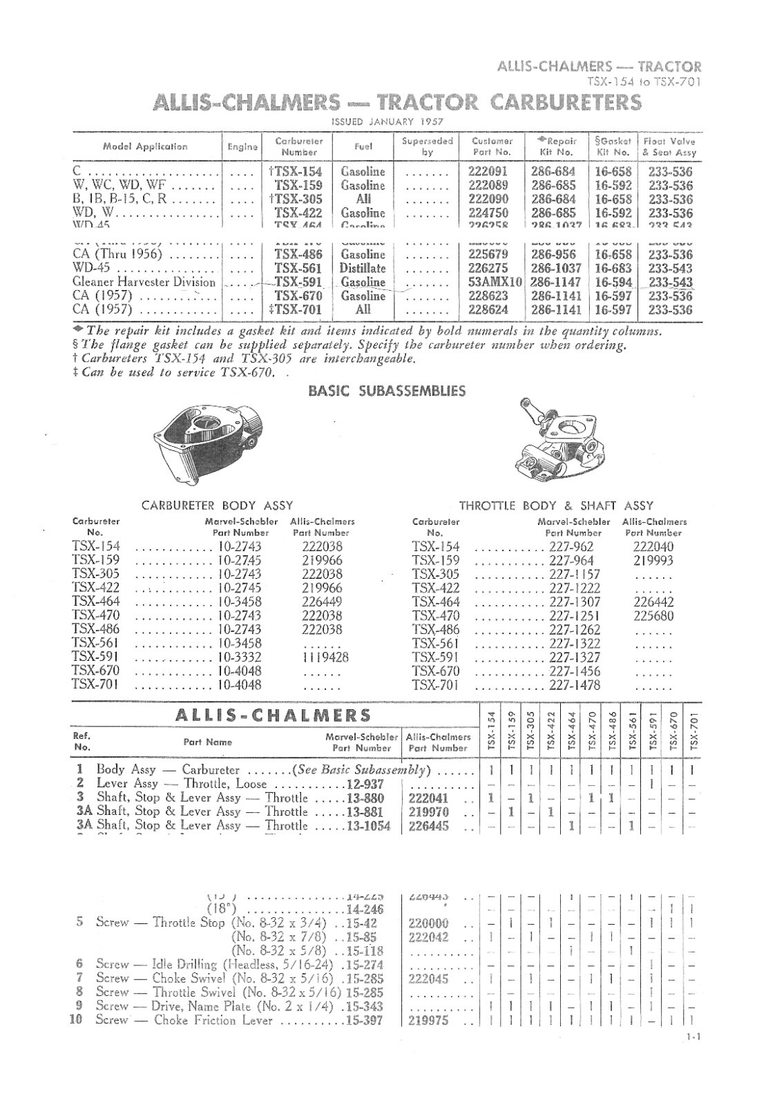 Identification Chart Marvel Schebler Tractor Carburetor Sec. 3 Allis Chalmer TSX