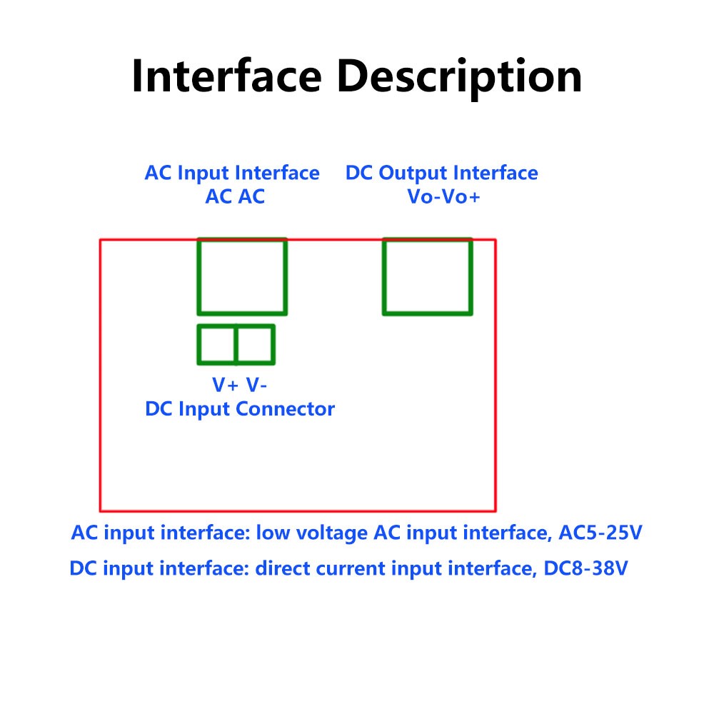 AC 5-25V/DC 8-38V To DC 3.3-32V Buck Power Module Adjustable Voltage Regulator