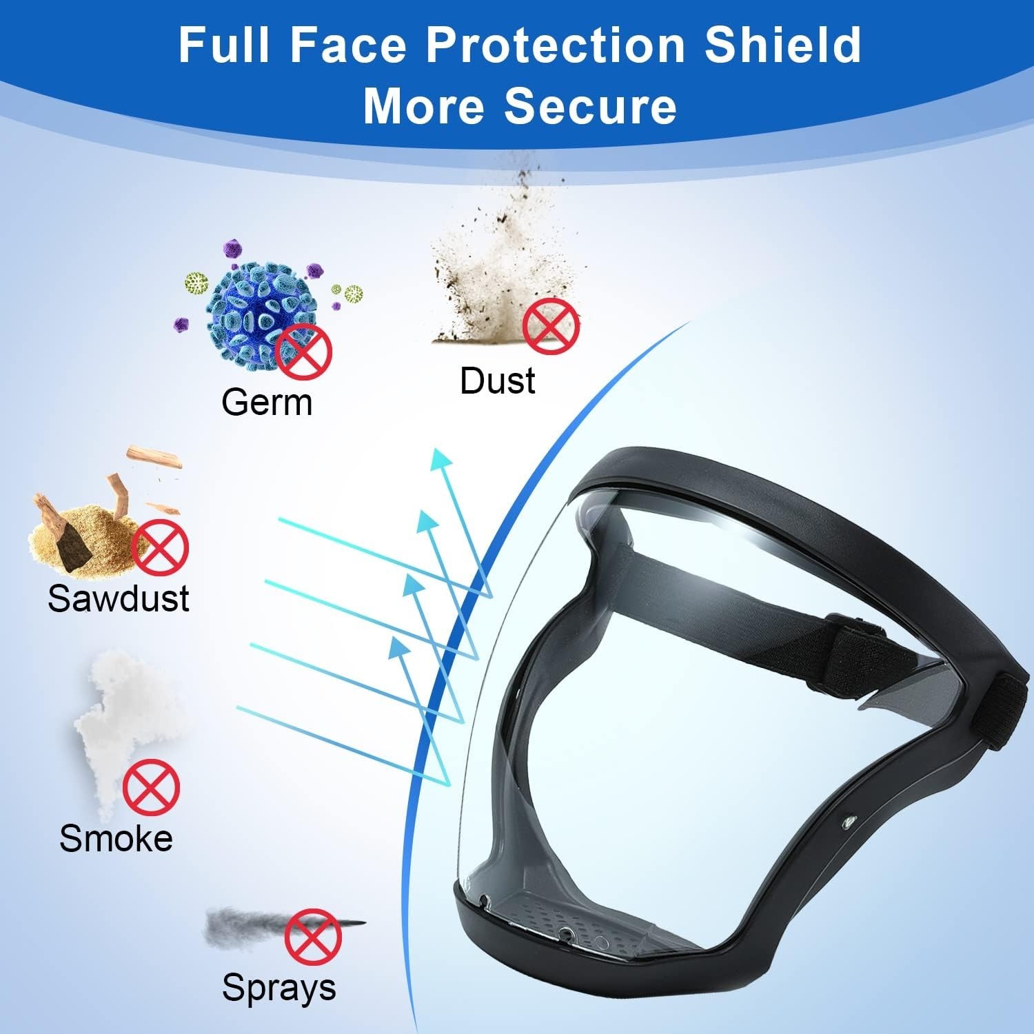 Durable 2 Pack Transparent Face Shield with Ergonomic Design – For Everyday Use