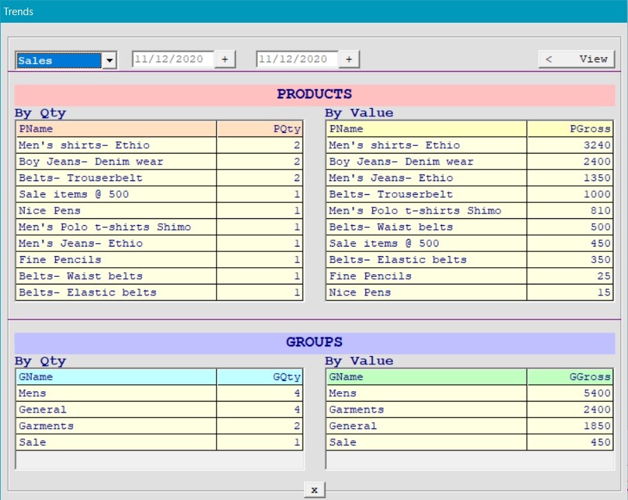 Retail Inventory POS Software – Store Point of Sale NZIP