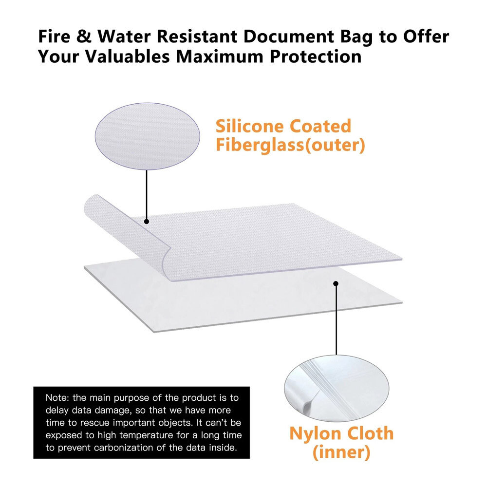 Fireproof Document Box With Lock File Storage Organizer Box Waterproof Safe Bag