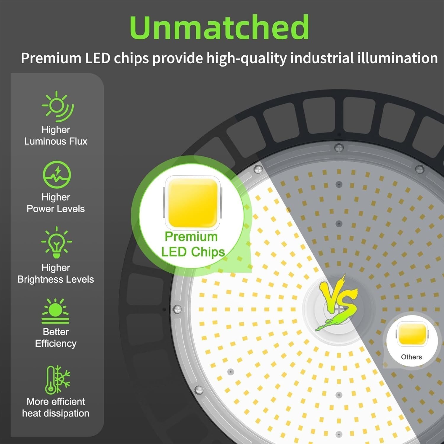 480V 45000LM 300W LED High Bay Area Light Fixture Commercial Warehouse Shop Lamp