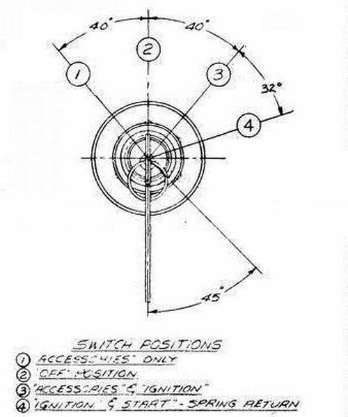 New 31-159P Pollak Ignition Switch for Universal