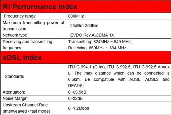 NEW ST307 Industrial PDA = Android Smart Phone +Xdsl Tester+ Optical Power Me ks