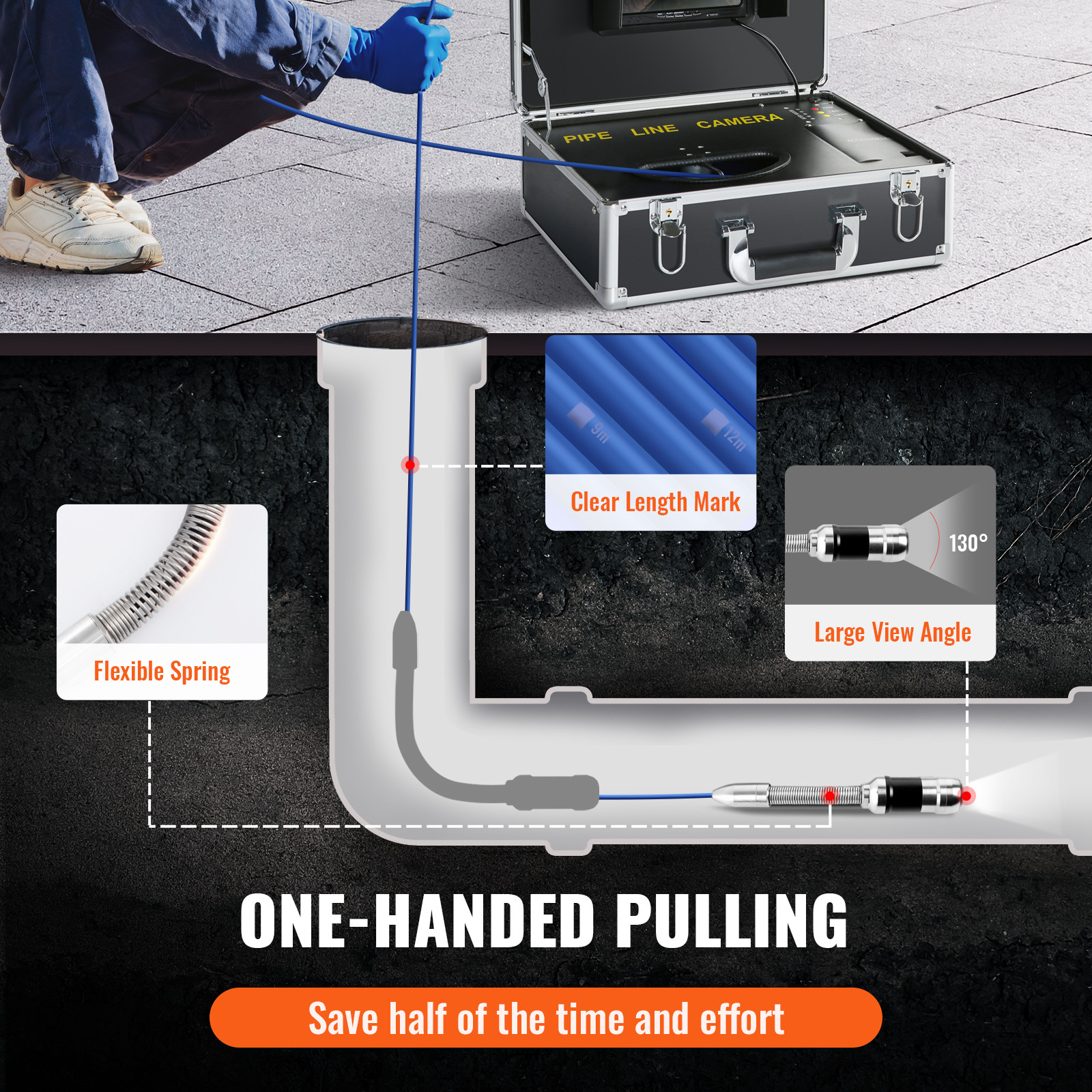 7″ 30m/100ft Sewer Camera Pipe Inspection Camera 1000TVL 512Hz Locator