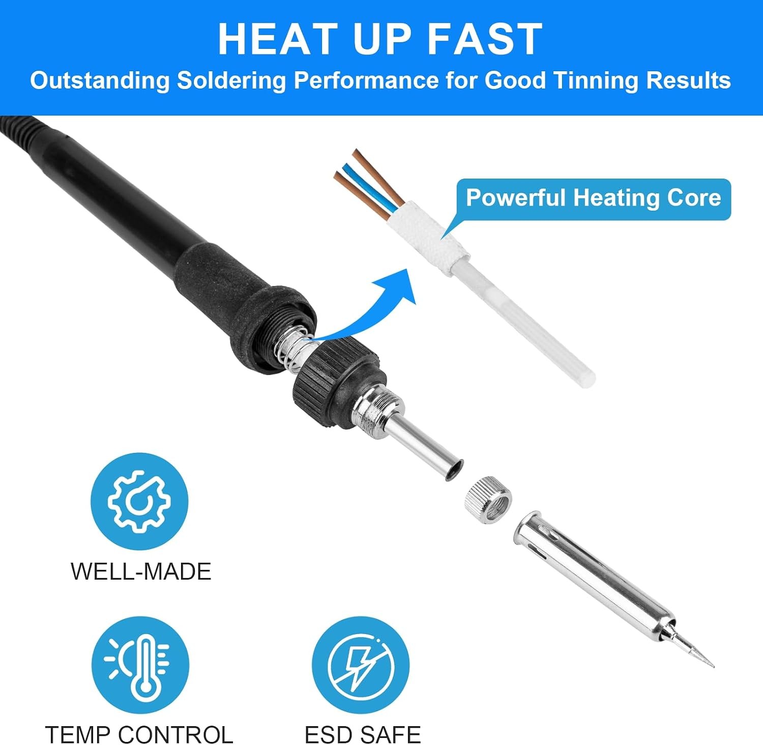 2 in 1 Hot Air Rework Soldering Iron Station Kit, Precision Circuit Board Solder