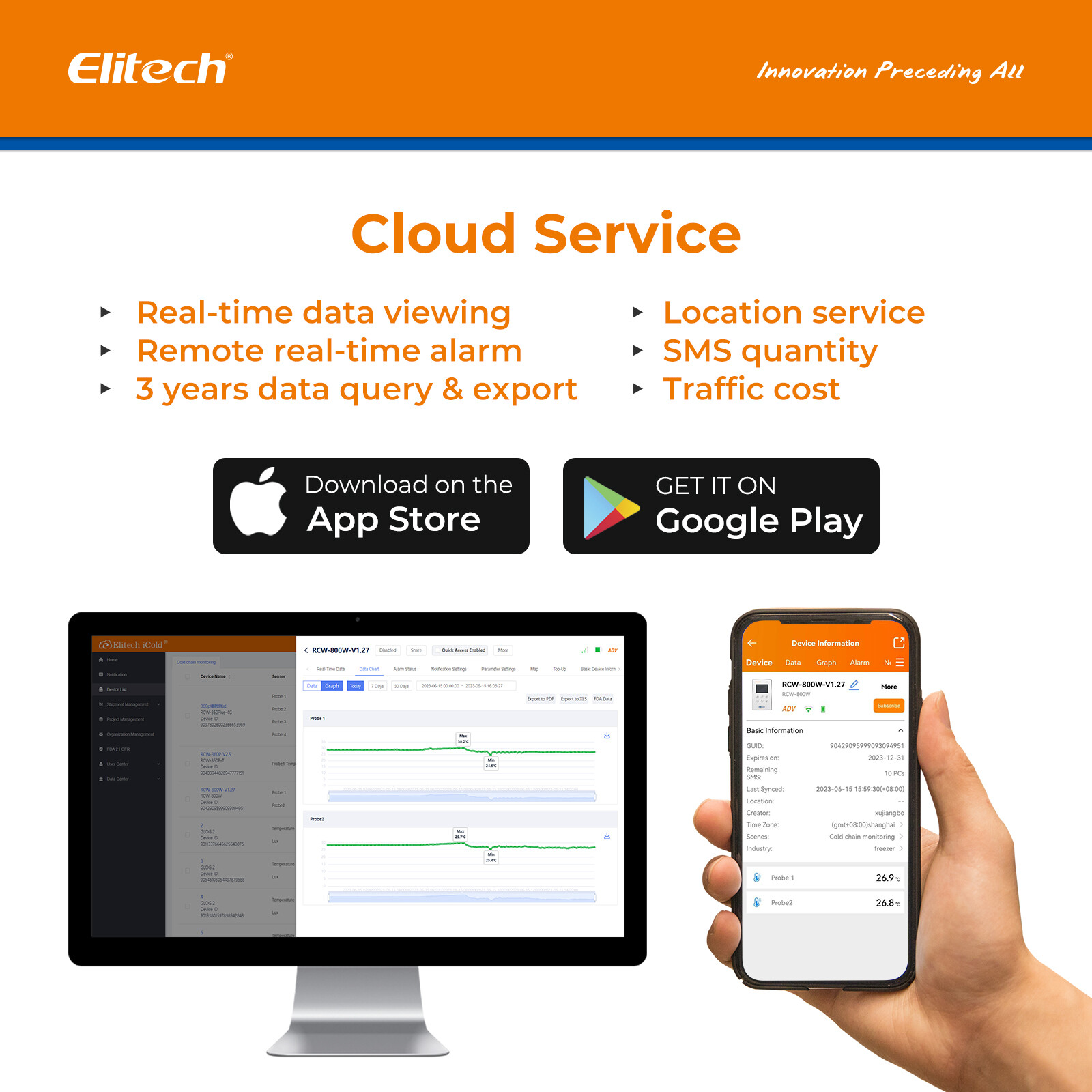 Elitech Temperature Humidity Data Logger Wireless Moniter -40~176℉ RCW-800W-THE