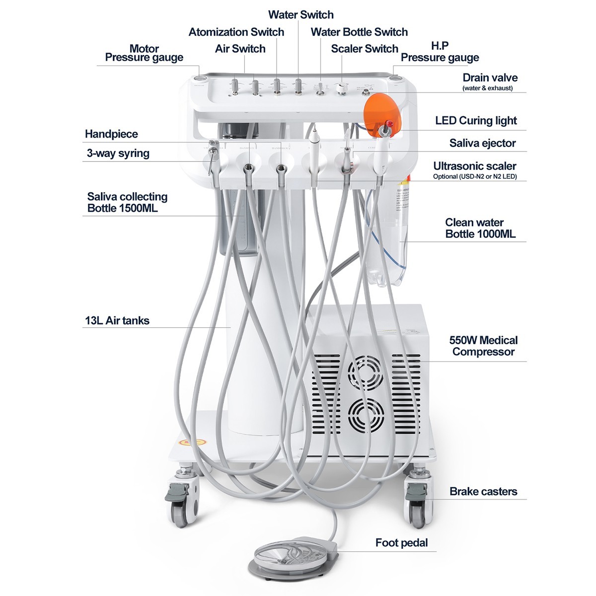 Dental Mobile Delivery Unit Cart with Air Compressor ultrasonic scalers 4Hole