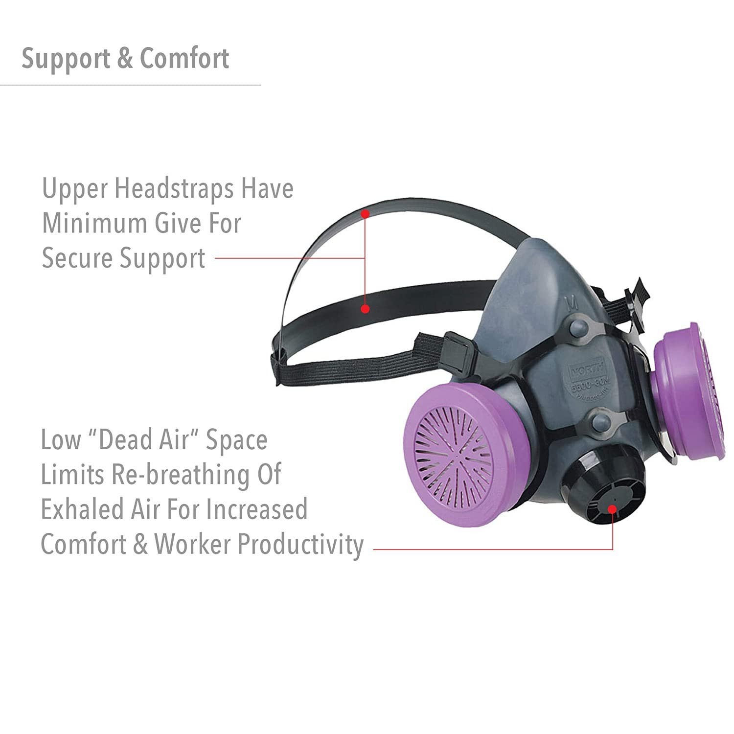 Honeywell 5500-30 Half Mask Respirator, Medium – Z550030M