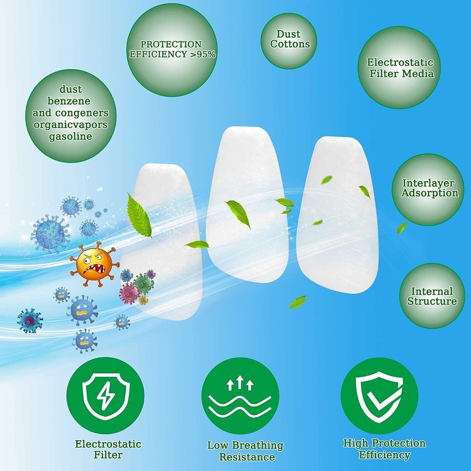 10pcs/set 5N11 Cotton Filter Replacement Filters For 6200 6800 7502 Respirators