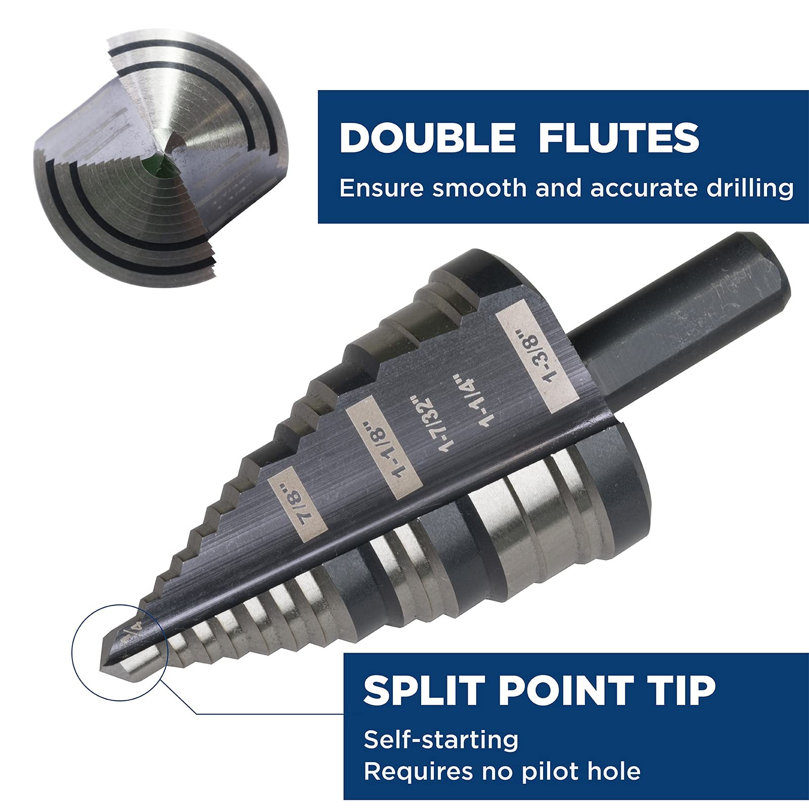 SHARPTOOL 1/4 to 1-3/8 Inches M2 HSS Step Drill Bit for Metal, 1/4″ 1-3/8″