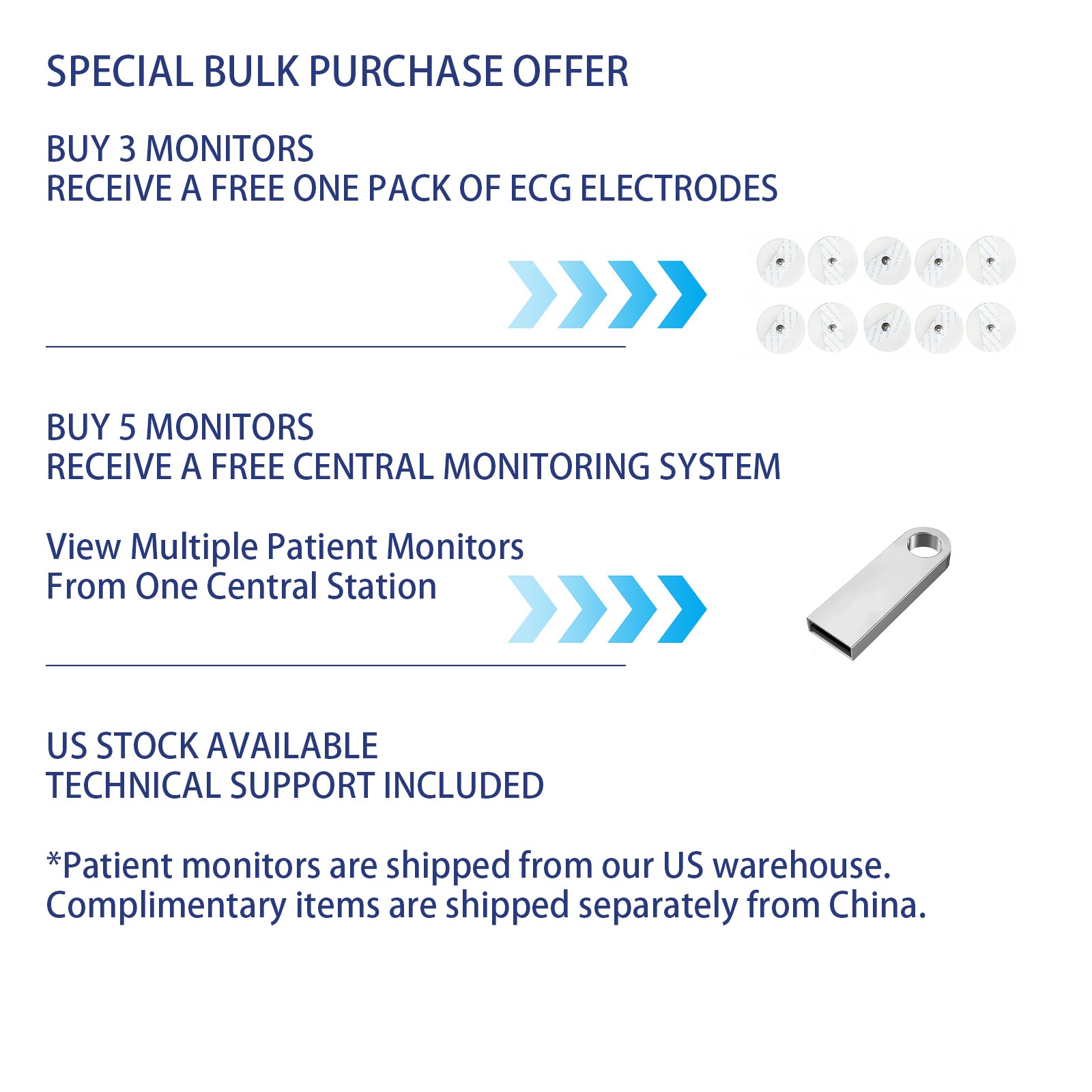7″ Patient Monitor Vital Signs ECG NIBP SpO2 PR TEMP RESP Portable US Stock