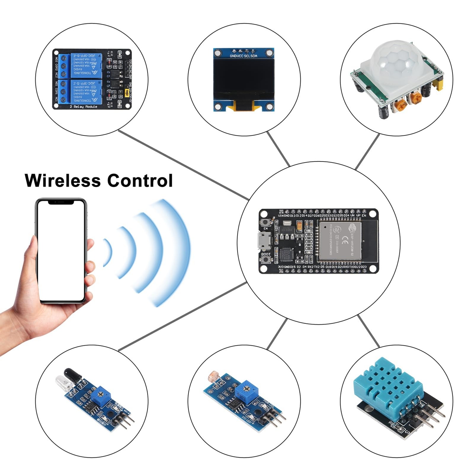 AITRIP ESP32 ESP-32S ESP32S ESP32 ESP-WROOM-32 Development Board WiFi Basic Star