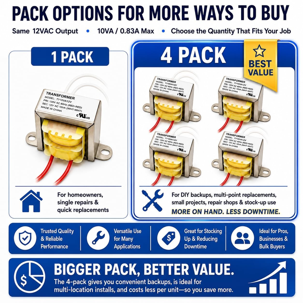 120V AC to 12V AC Transformer 10VA UL Class 2 Low Voltage Do Style: 12v pack 1
