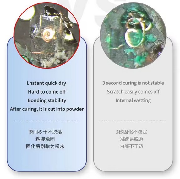 Mechanic New Fast Drying UV Solder Mask Ink Fast Curing SU3 Green 10cc Pcb Bga