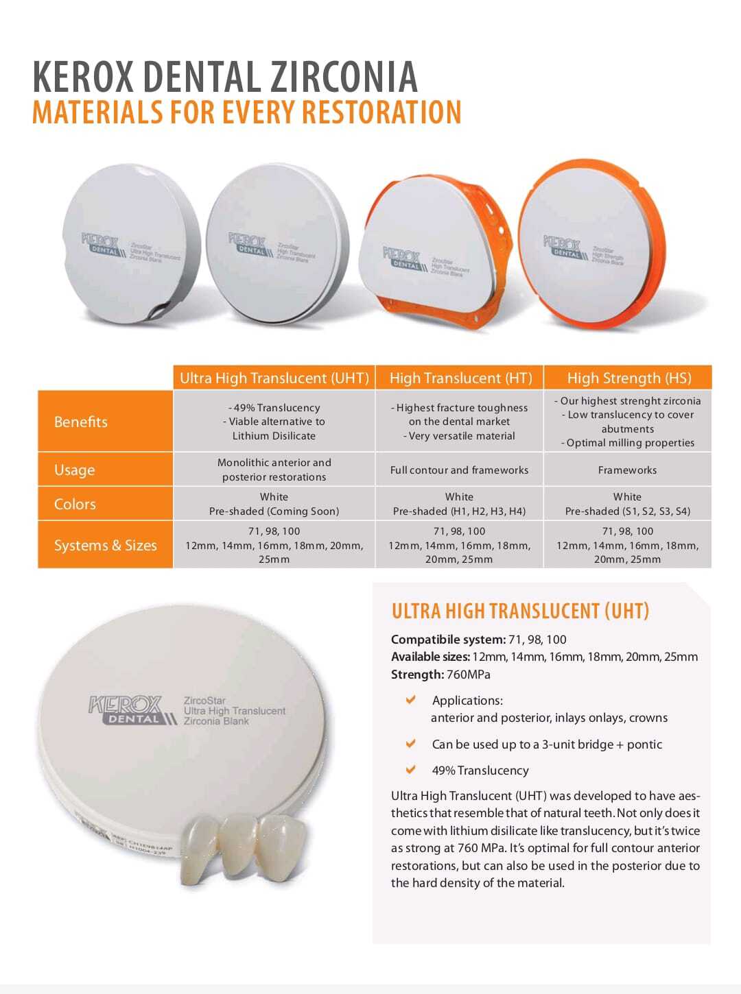 ONE OF THE BEST QUALITY OF dental zirconia DISK 98 and 71 MADE IN EUROPEAN UNION