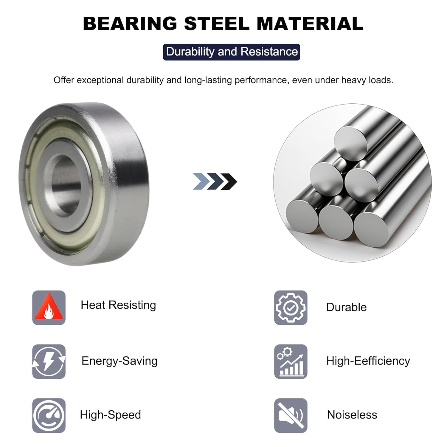 Miniature Ball Bearings Small Seal Micro Mini 1/2/3/4/5/6/7/8/9~25mm Inner Dia
