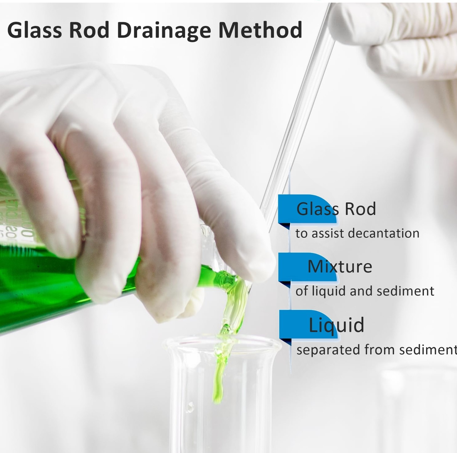 12 Pack Glass Stirring Rods 6″ Length for Science Education, Lab and Kitchen Use