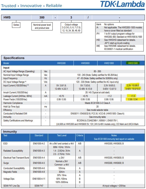 TDK-Lambda HWS1500-15 EHFP Switching Mode Power Supply Module 15V 100A