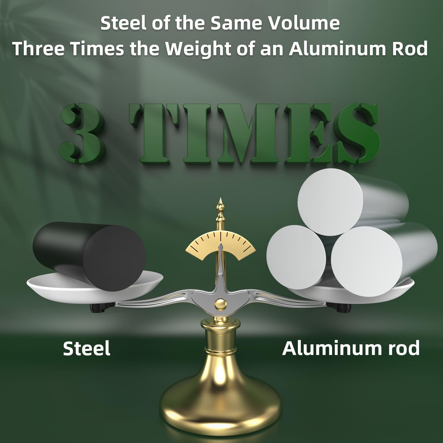 Aluminum Round Bar 6061 T651 Solid Metal Rod 12 Inch 8mm Dia 0.32 In 2 PCS
