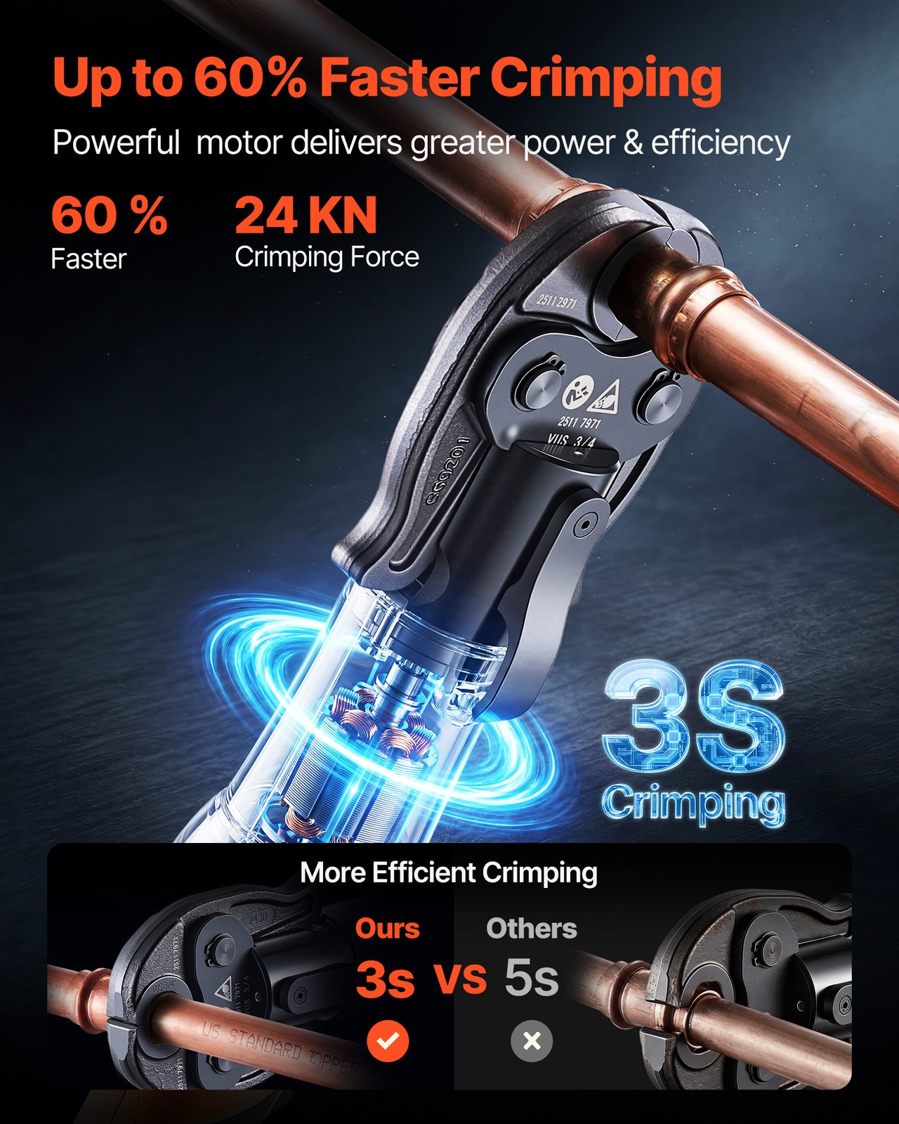 VEVOR Press Tool 18V Electric Pipe Crimping Tool for 1/2″ 3/4″ 1″ Copper Pipes