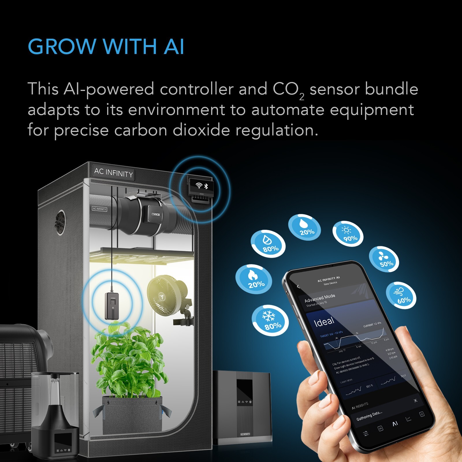 Controller AI+ with CO2 Sensor, AI-Powered Learning, CO2 Data Tracking