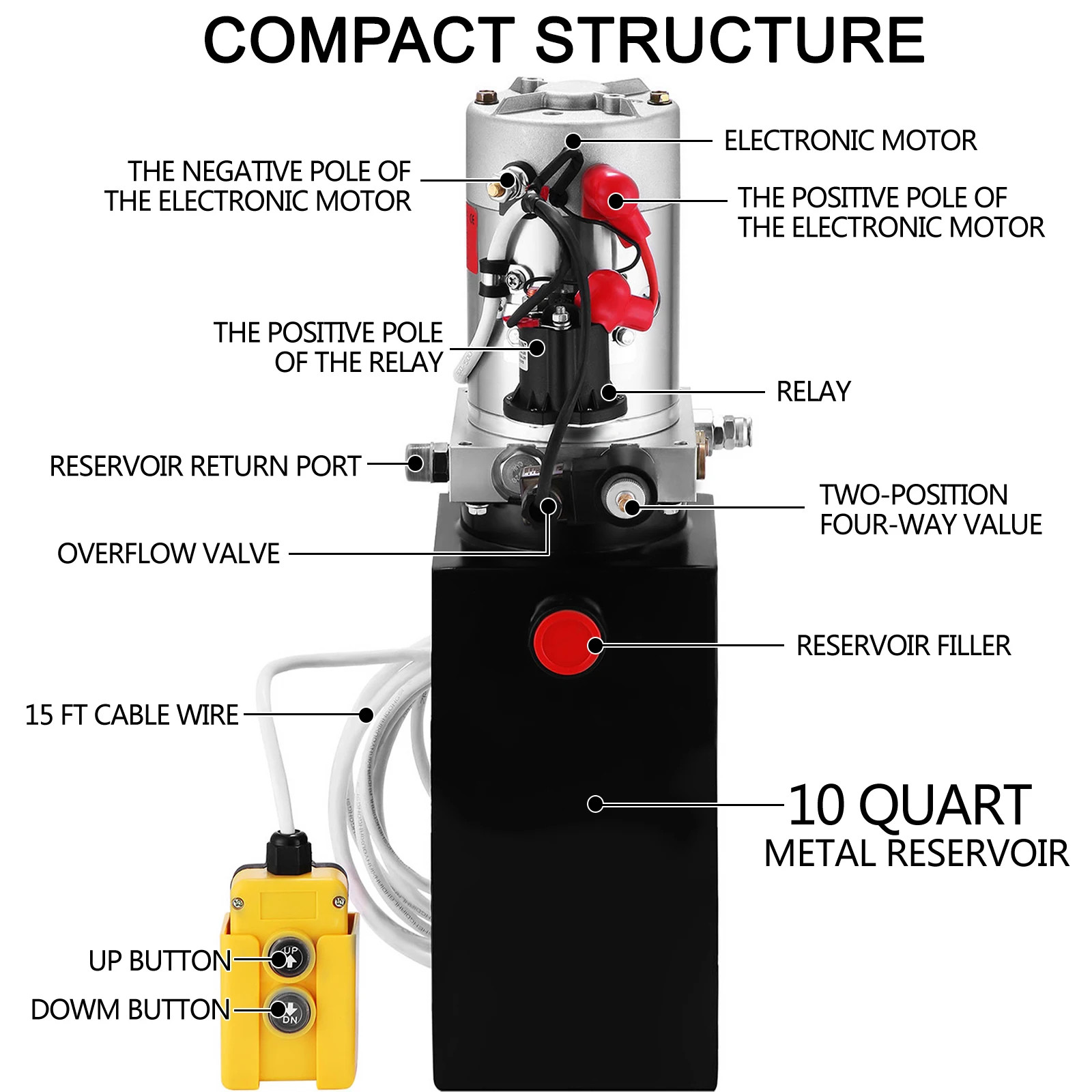 10L Vehicle-Mounted Hydraulic Pump 10-Quart Single-Acting Hydraulic Pump 12VDC