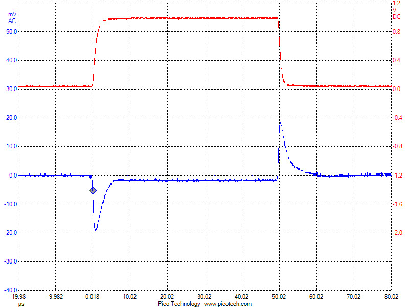 Ultra Low Noise Positive Discrete Voltage Regulator