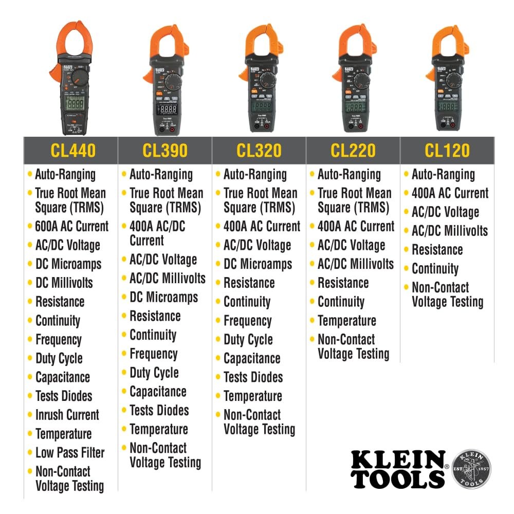 Klein Tools CL390 Digital Clamp Meter AC/DC Auto-Ranging 400A TRMS NCVT Tester