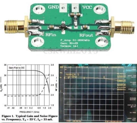 0.1-2000MHz RF Amplifier 30dB low-noise LNA Broadband Module Receiver