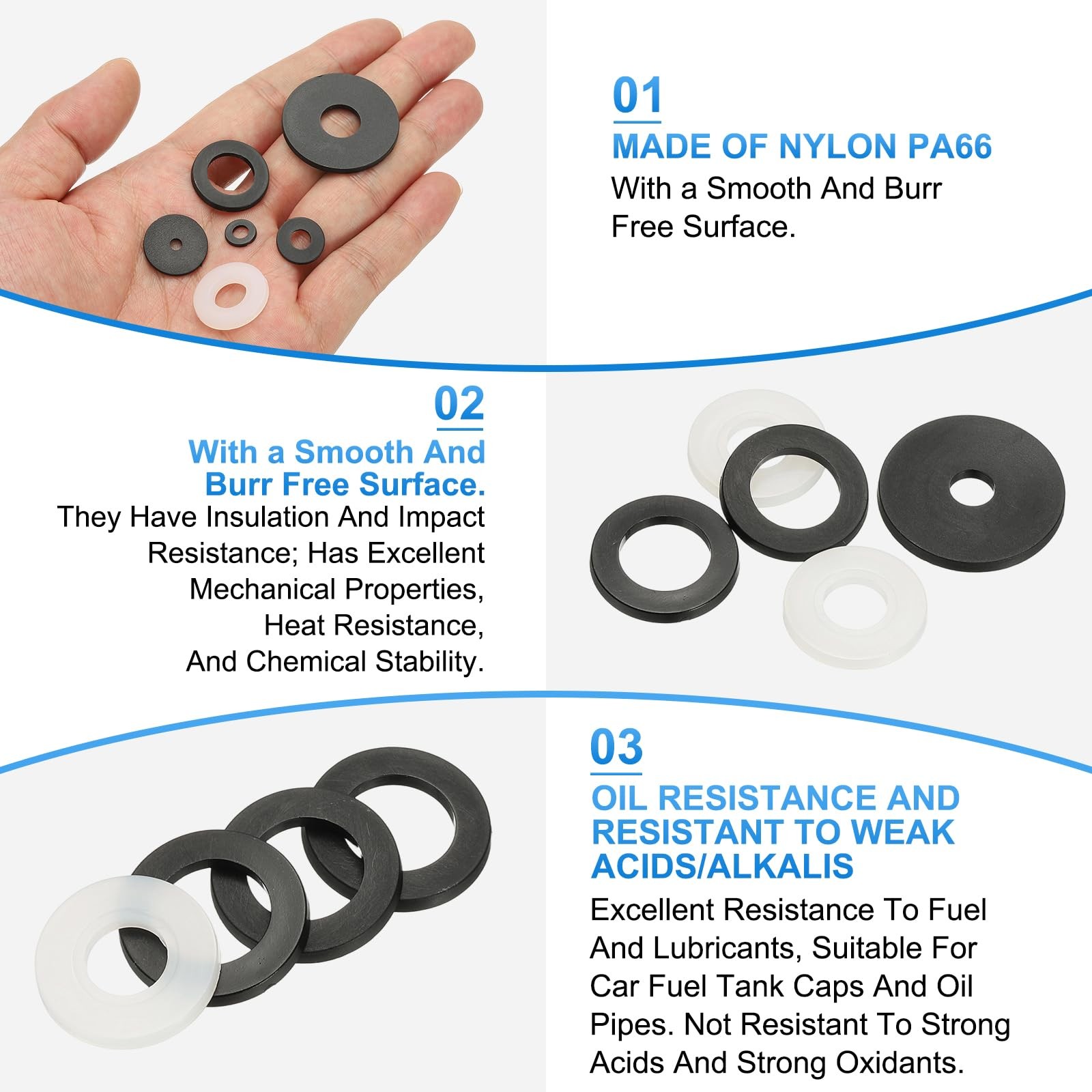 MECCANIXITY Nylon Flat Washers, M8 x 8mm ID x 25mm OD Round Flat Plain Washer…