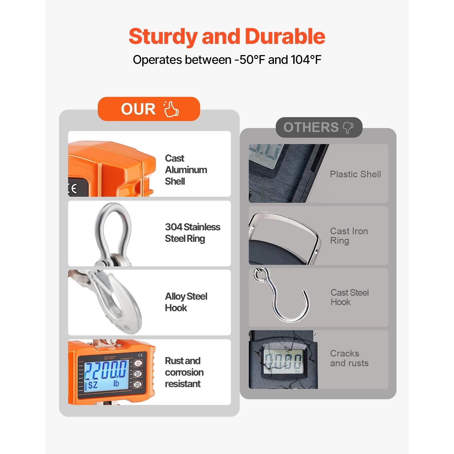 2200 lbs/ 1000 kg Digital Crane Scale with Remote, Heavy Duty Hanging Scale