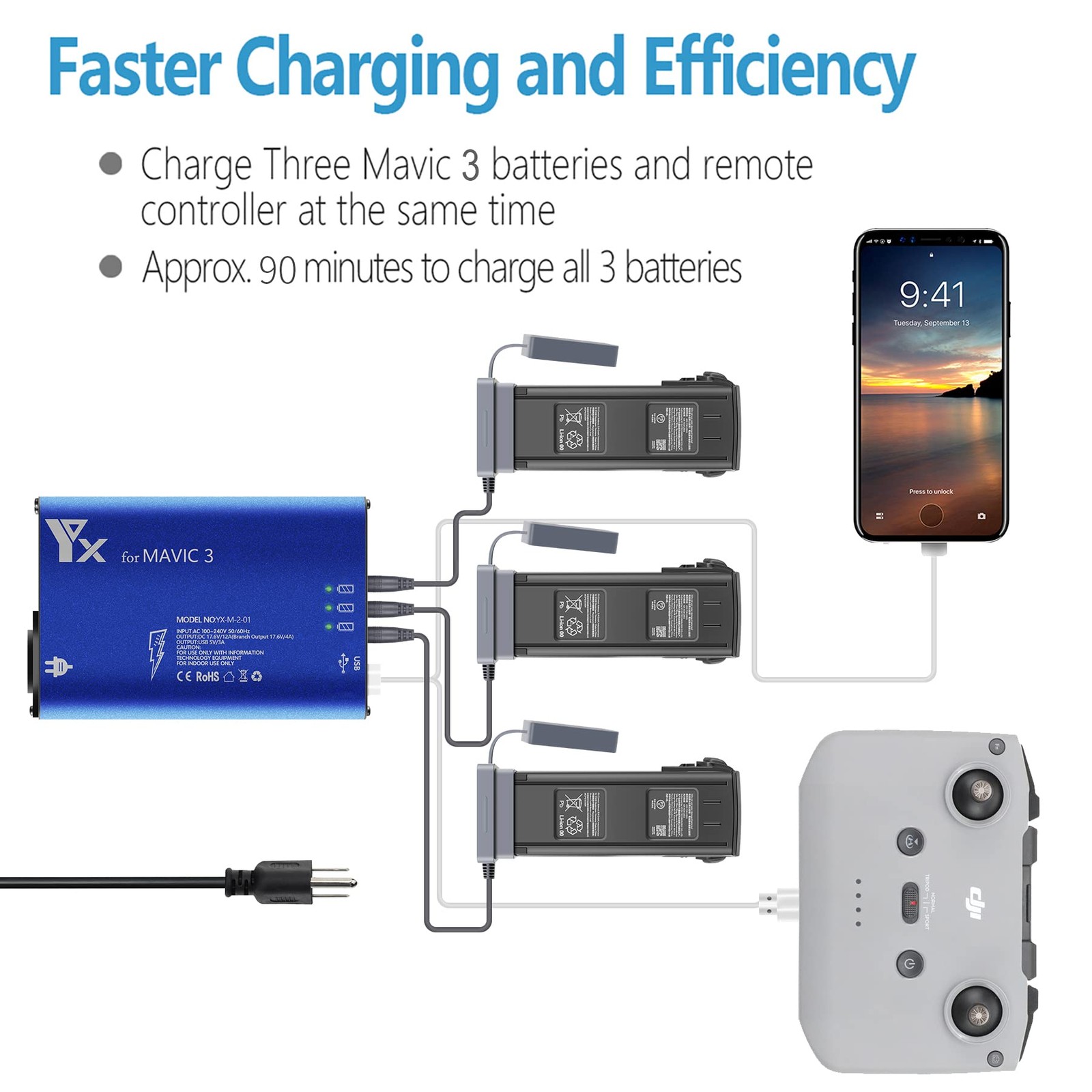 Hanatora Parallel Charger For Dji Mavic 3/Cine/Classic/Pro/Enterprise